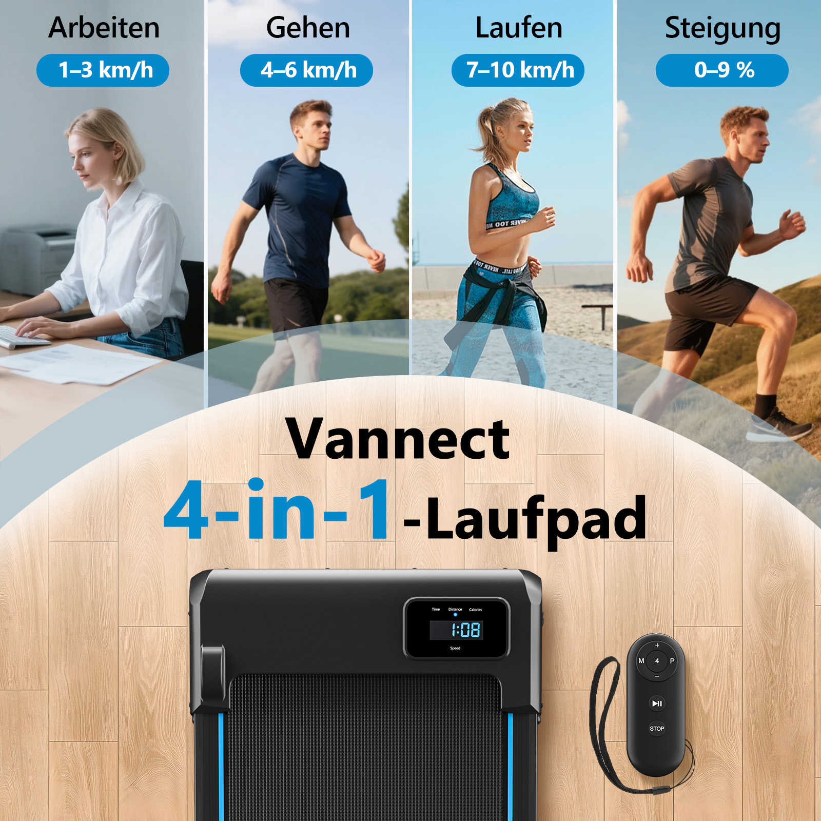 Das Bild zeigt ein Laufband mit vier Aktivitätsstufen. Menschen gehen, laufen und arbeiten. Produktname ist Vannect 4-in-1 Laufpad.