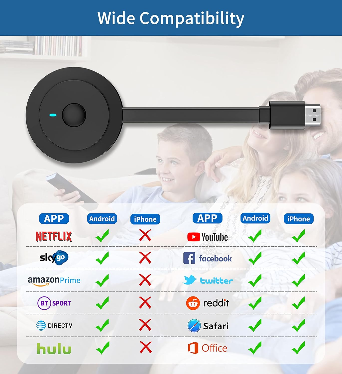 Ein schwarzes Streaming-Gerät, verbunden mit einem USB-Kabel. Kompatibilitätstabelle zeigt App- und Gerätekompatibilität.