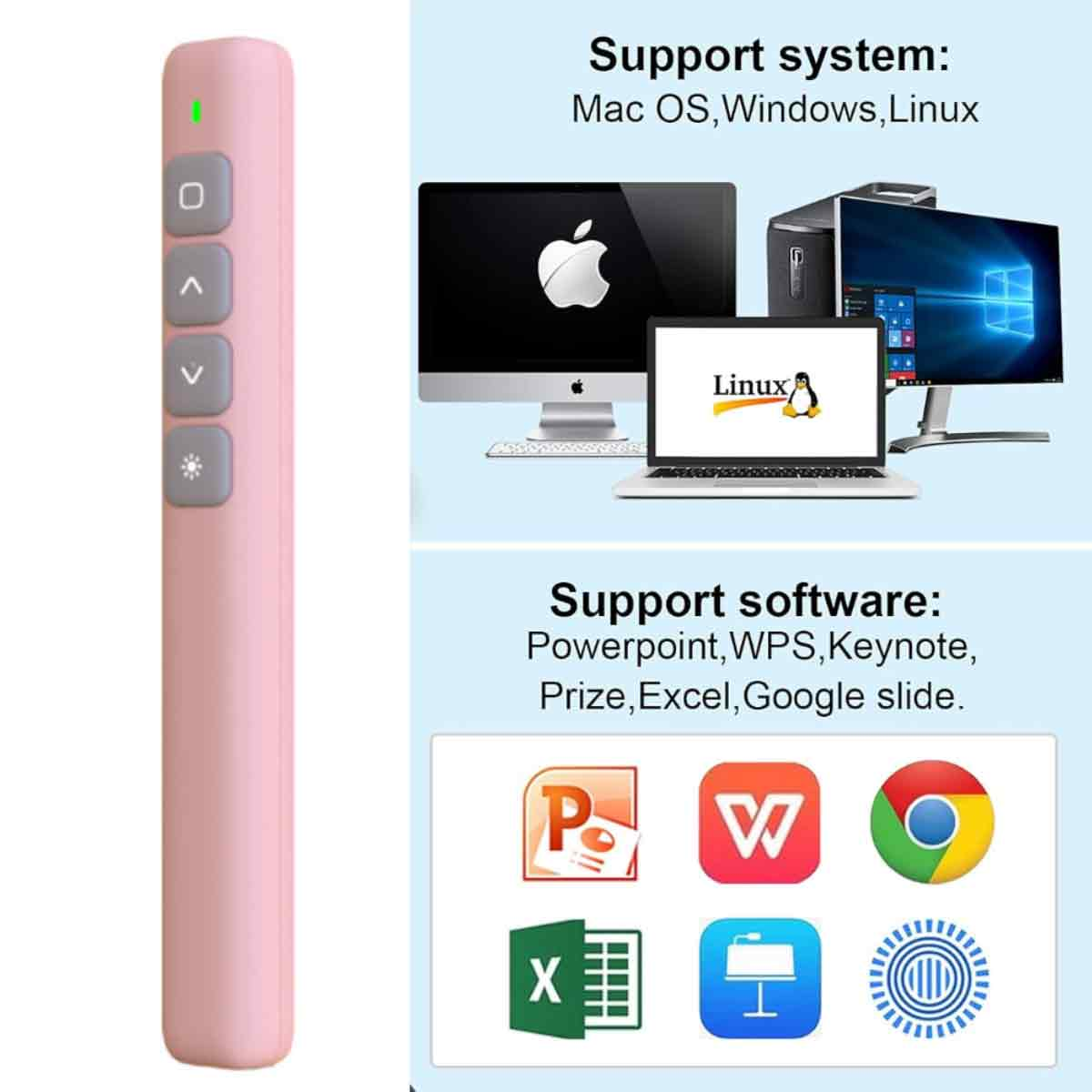 Eine rosa Präsentationsfernbedienung mit Knöpfen. Zeigt Unterstützungssysteme: Mac, Windows, Linux. Software-Icons wie PowerPoint, WPS und Excel.