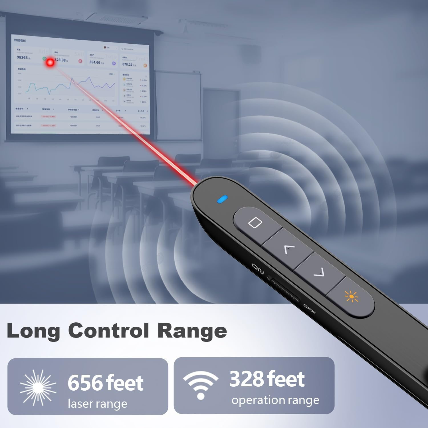 Ein Laserpointer projiziert einen roten Strahl auf einen Bildschirm mit Daten. Knöpfe am Zeiger und Details zur Reichweite sind sichtbar.