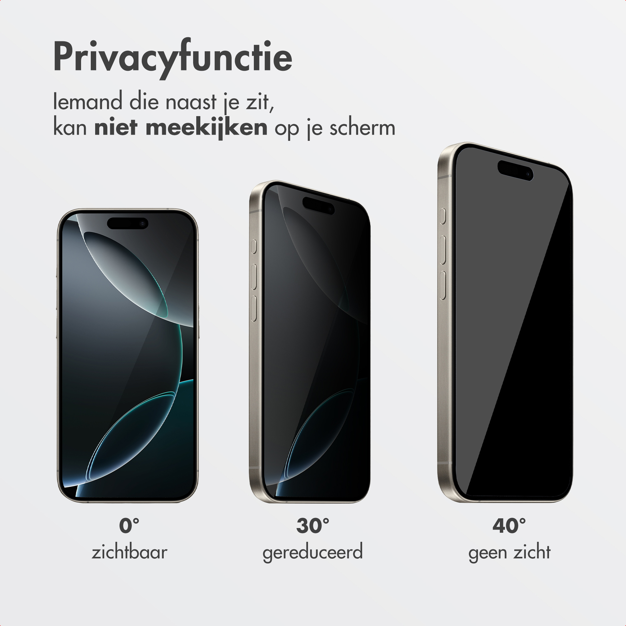 L'image montre trois téléphones avec des écrans de confidentialité. Les angles sont de 0, 30 et 40 degrés, ce dernier bloquant l'écran.