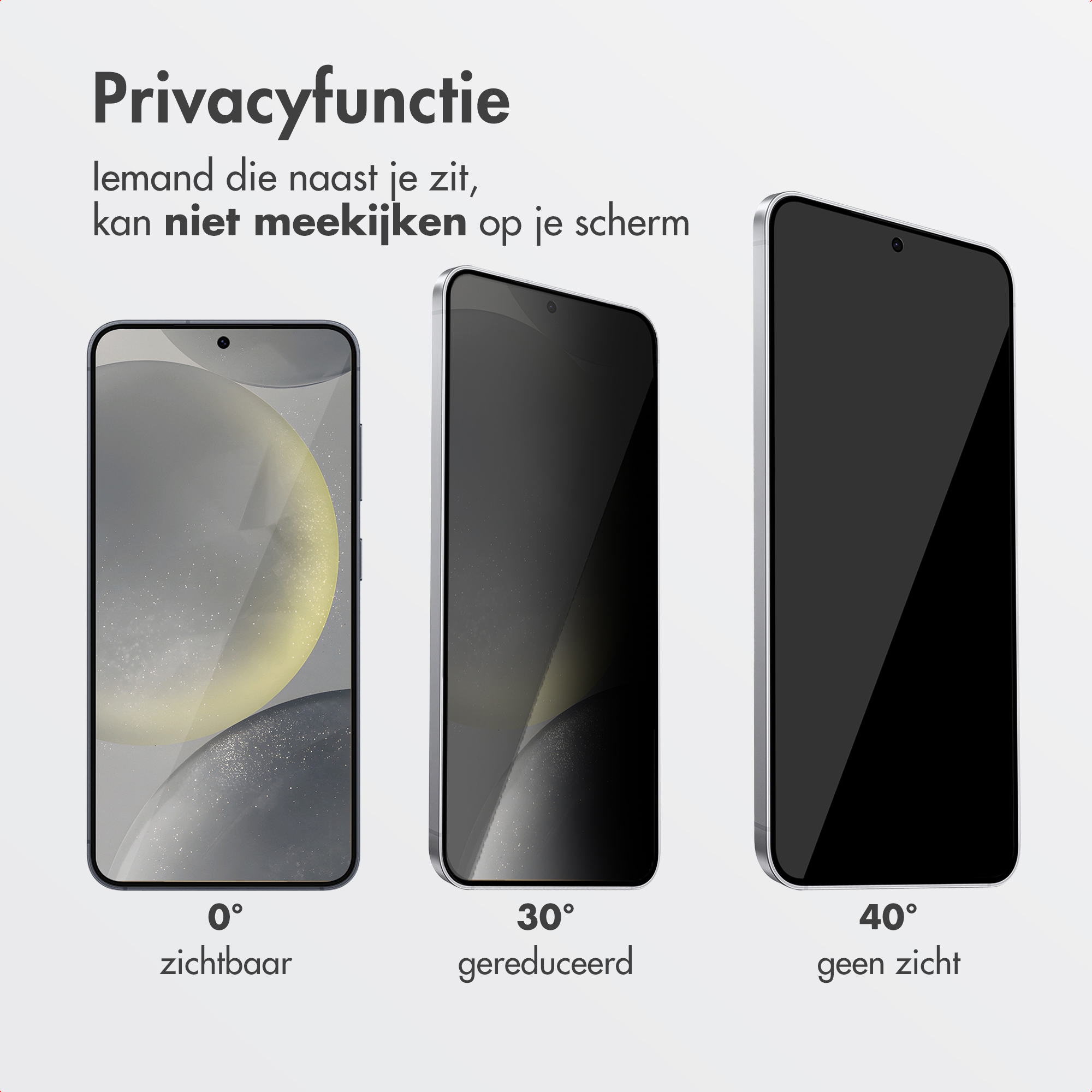 Drie smartphones tonen privacy-schermhoeken: 0° zichtbaar, 30° verminderd en 40° geen zicht. Tekst zegt privacyfunctie.
