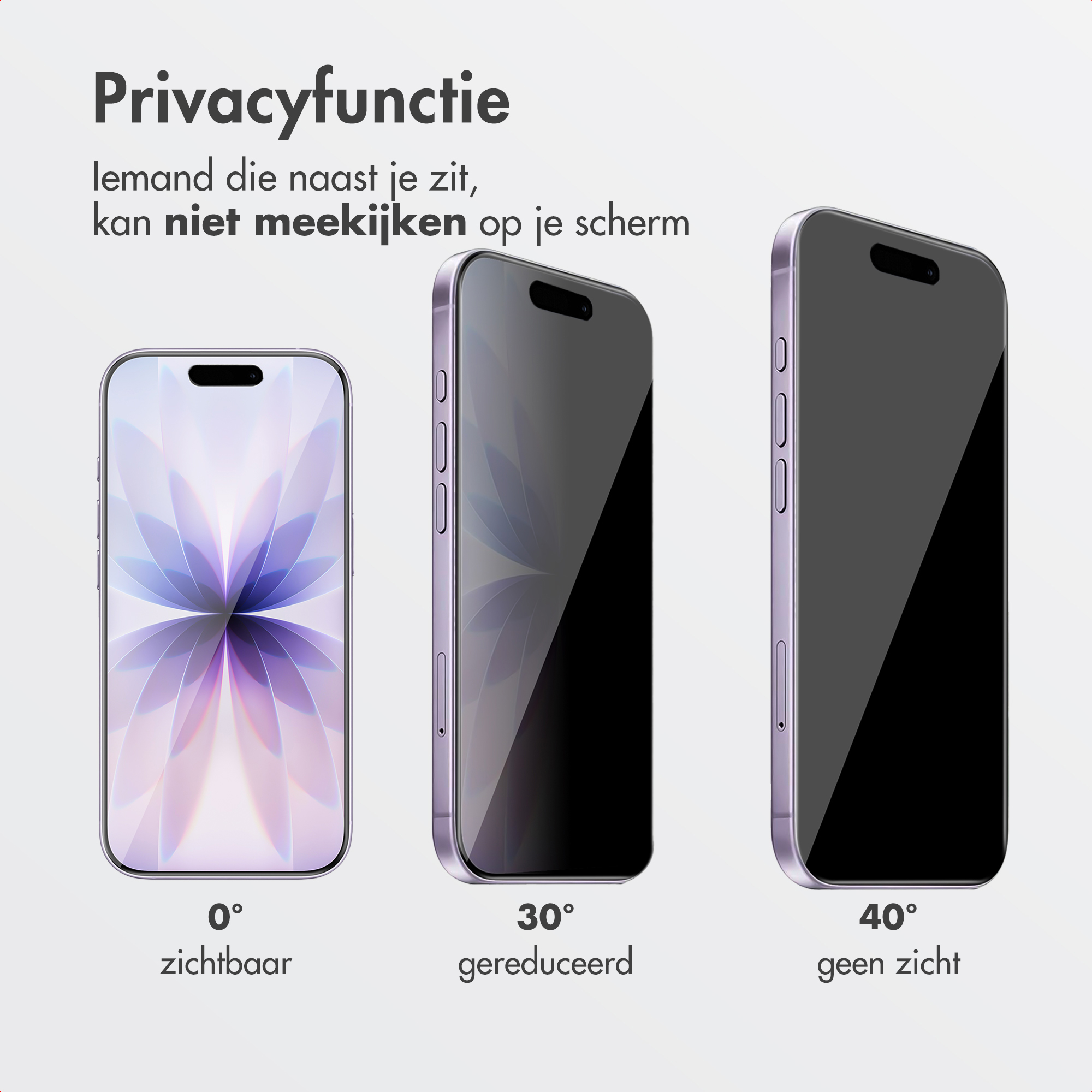 Image shows three phones with screen protectors, demonstrating privacy. Each phone shows a different level of visibility.