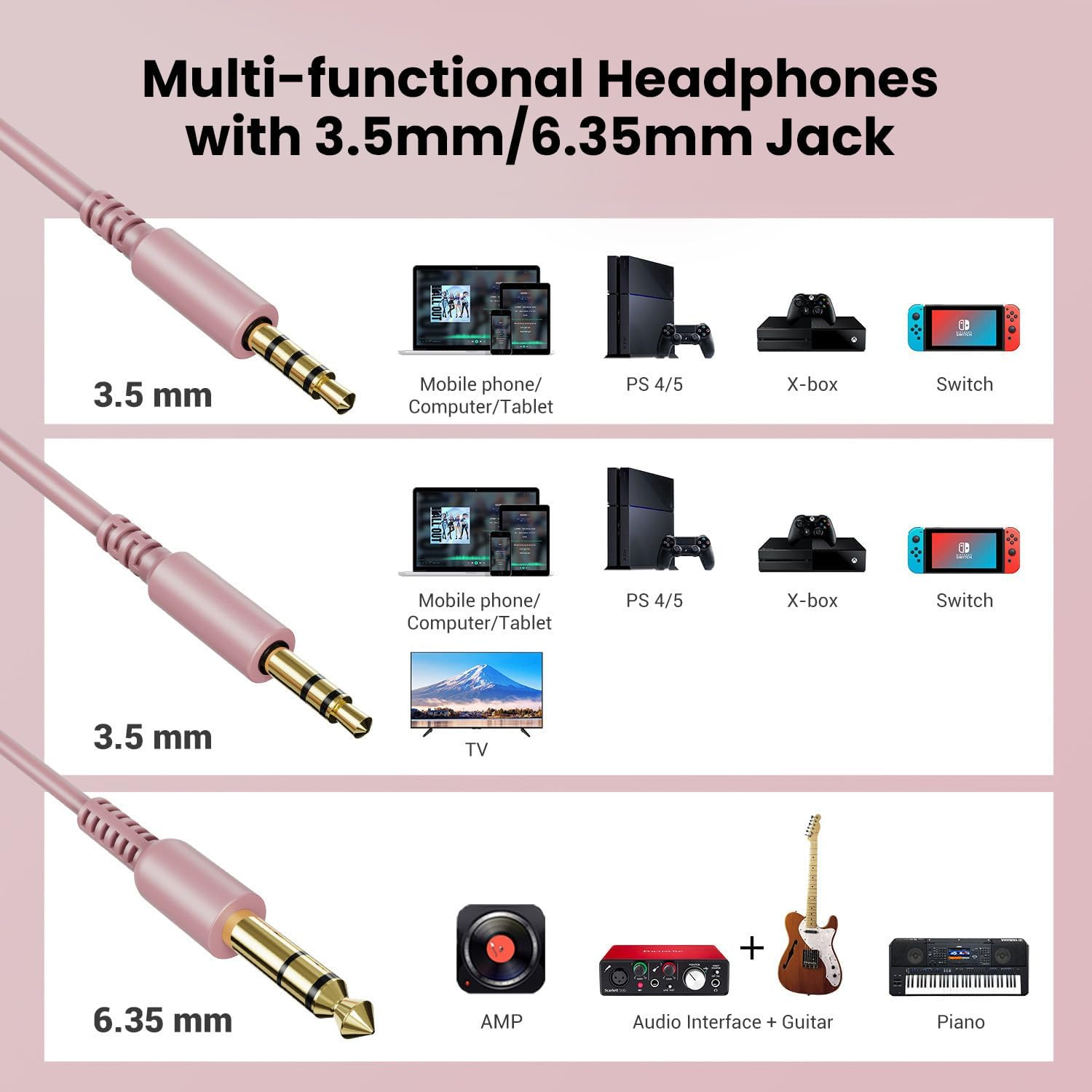 L'immagine mostra cuffie con jack da 3,5 mm e 6,35 mm. I dispositivi includono telefoni, console, TV e apparecchiature audio.