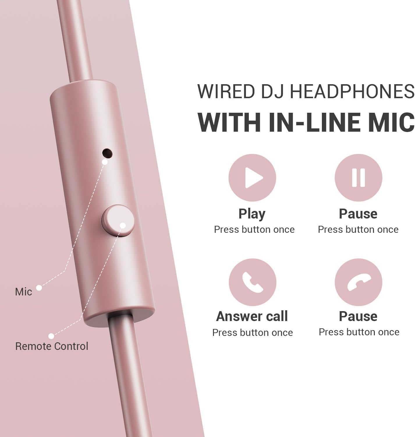 Telecomando per cuffie rosa con icone di riproduzione, pausa e risposta alle chiamate. Testo: 'WIRED DJ HEADPHONES WITH IN-LINE MIC'.