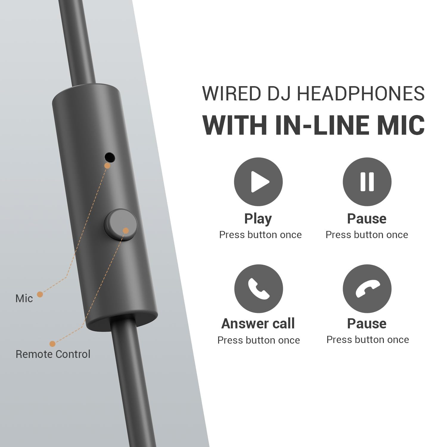 Primo piano di un telecomando per cuffie nero con pulsanti 'Play', 'Pausa' e per le chiamate. Il testo menziona 'WIRED DJ HEADPHONES'.