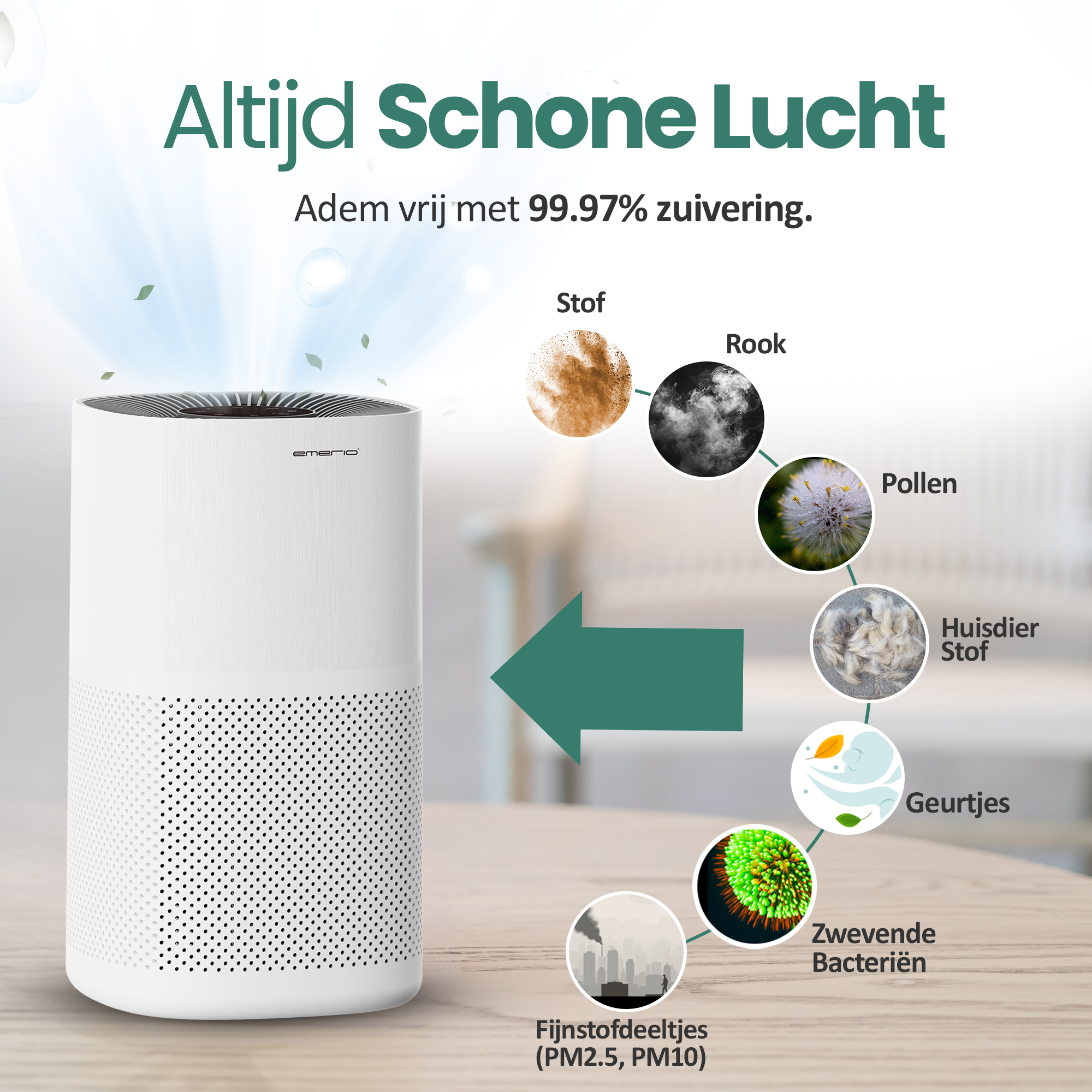 An air purifier with diagrams of air pollutants. Text reads: Always Clean Air, 99.97% purification.