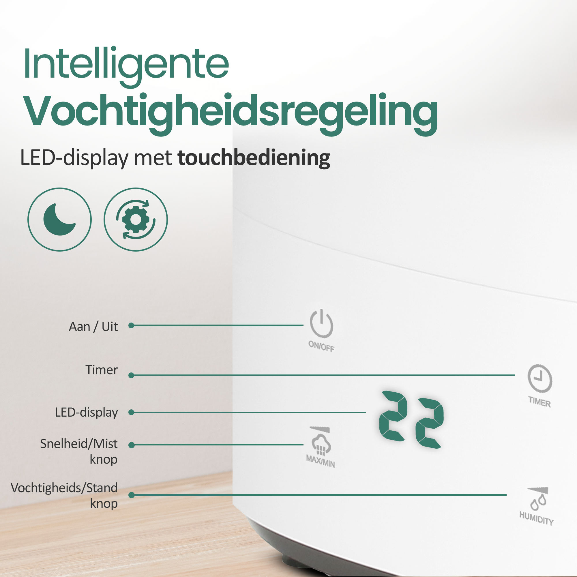 A white humidifier with control panel showing icons and digital display. Text in Dutch describes functions: on/off, timer, humidity.