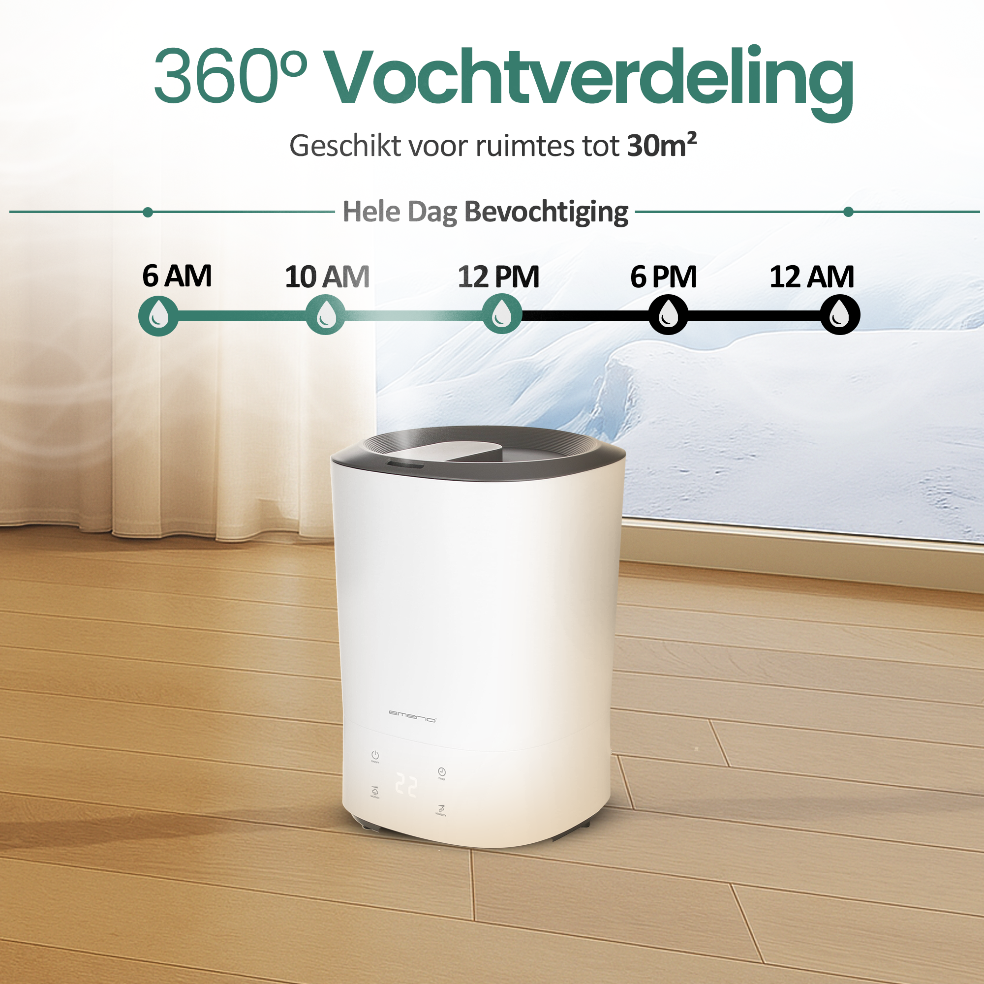 A white humidifier sits on a wooden floor. The image has text showing 360° moisture distribution and a day timeline.