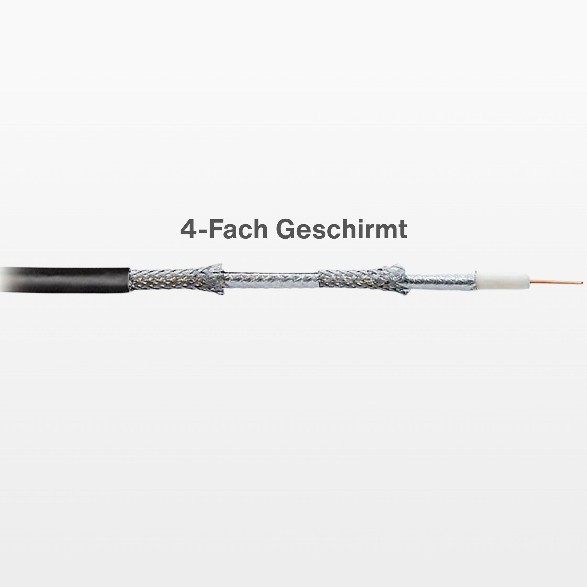 Querschnitt eines Koaxialkabels mit Schichten. Text: '4-Fach Geschirmt'.