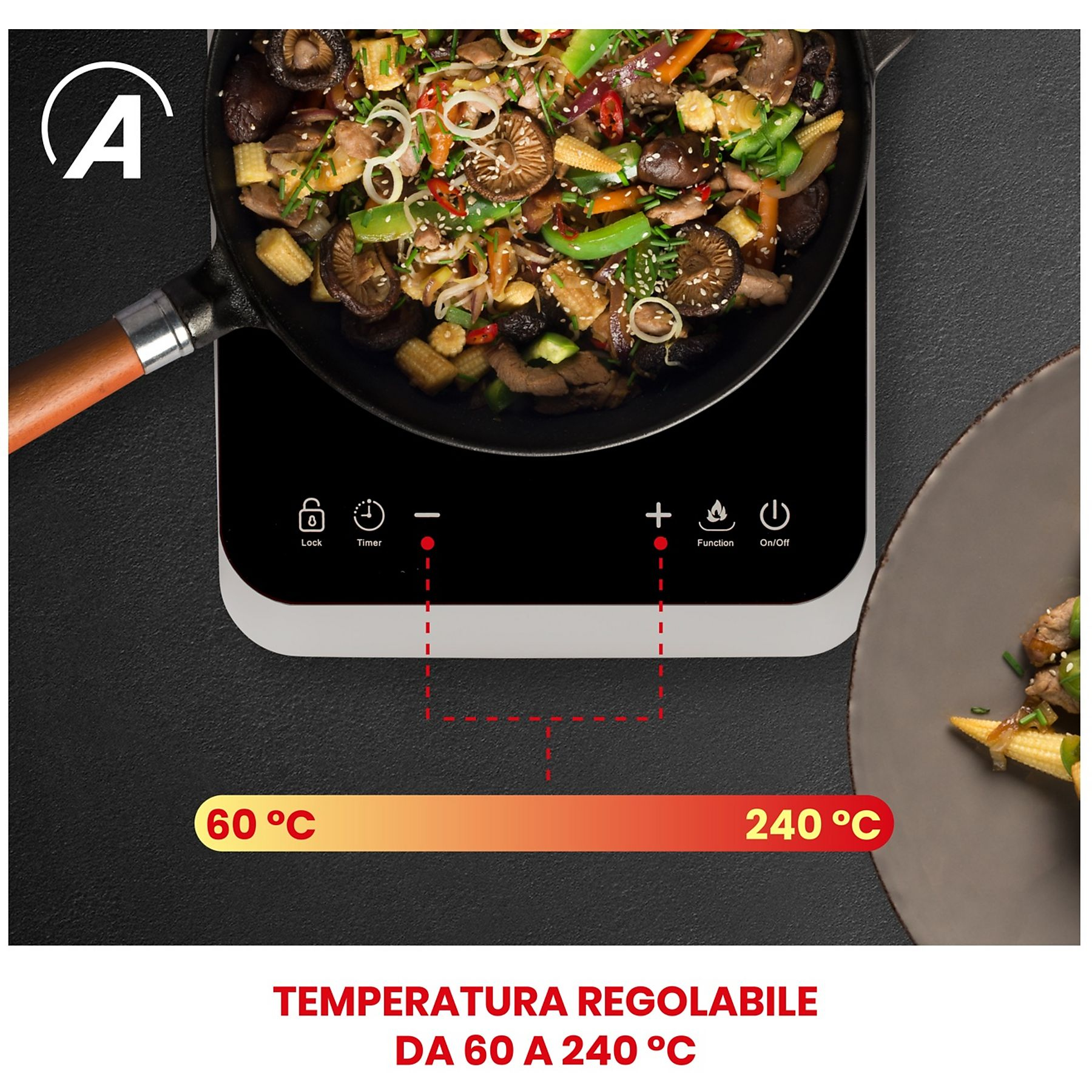 Eine Pfanne mit Essen steht auf einem schwarzen Herd. Der Herd hat Bedienelemente und Temperaturregler von 60 bis 240 Grad.