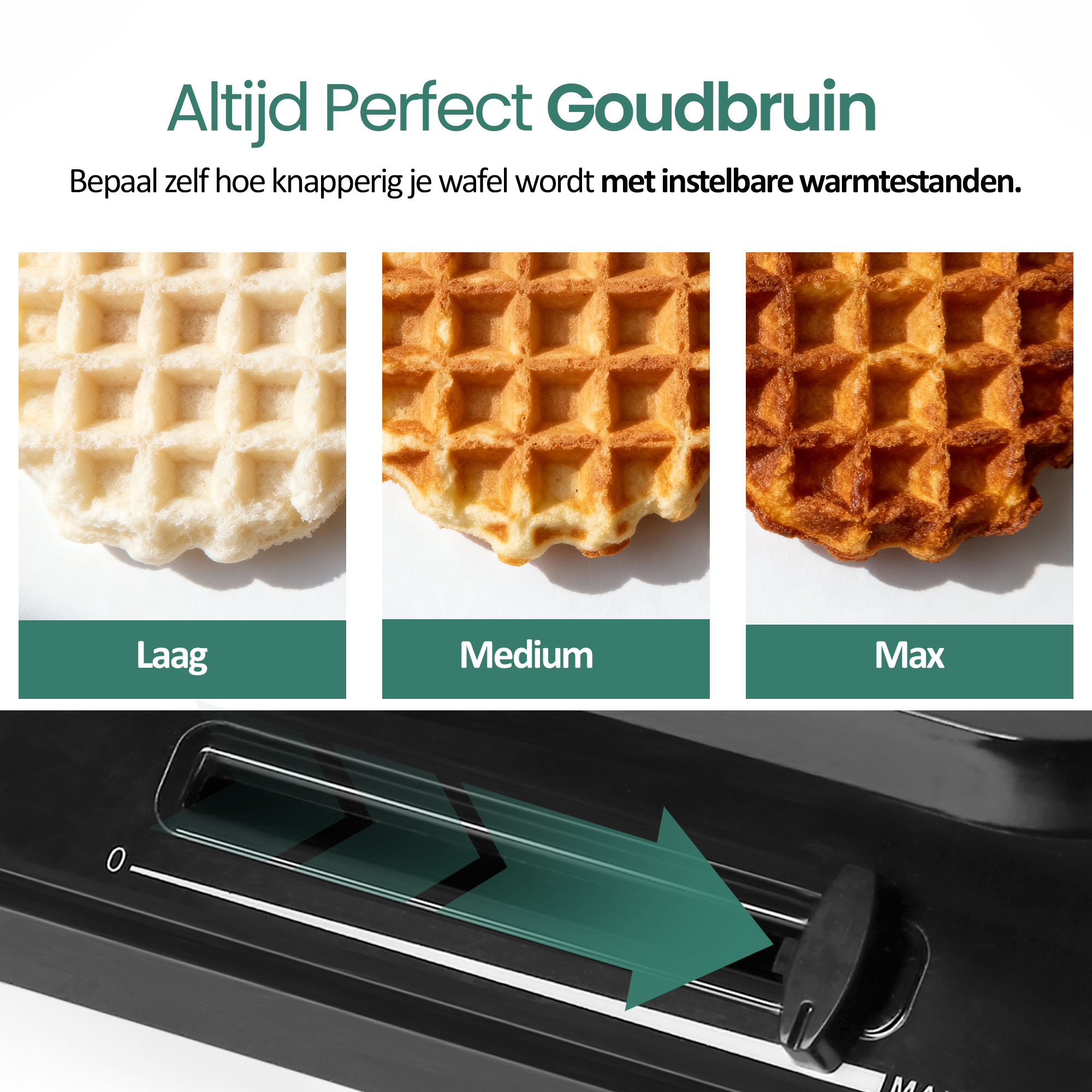 Image shows waffles with different browning levels, a dial, and a green arrow indicating temperature setting.