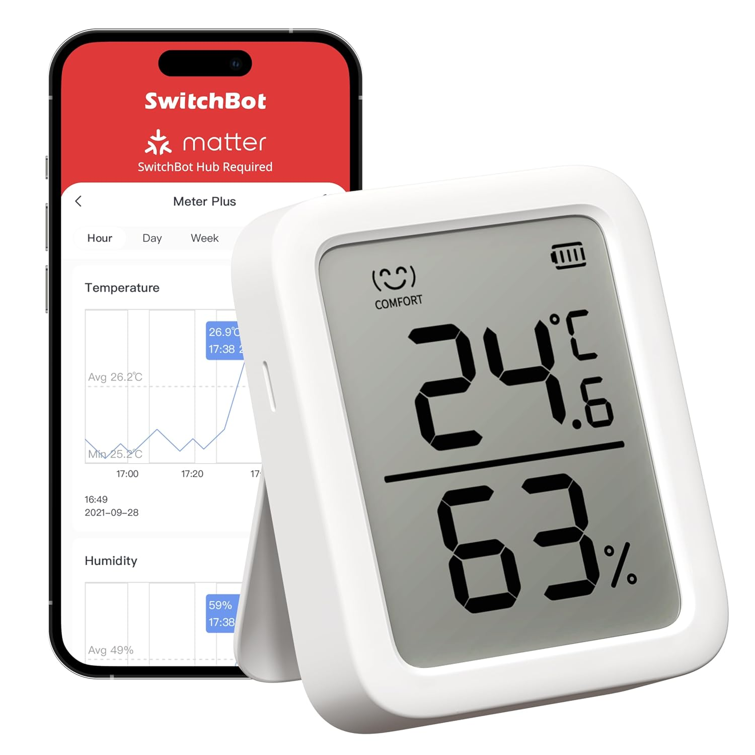 Un termómetro digital blanco muestra 24,6°C y 63% de humedad. Un teléfono muestra gráficos de temperatura/humedad y el logo 'SwitchBot'.