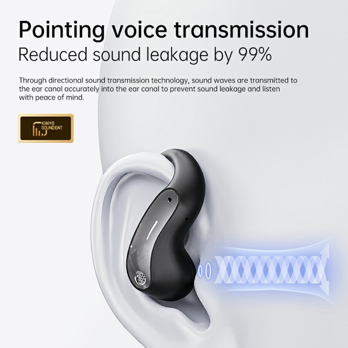 Un auricular se coloca en una oreja. El texto dice 'Pointing voice transmission'. El auricular es negro y tiene una sección transparente.