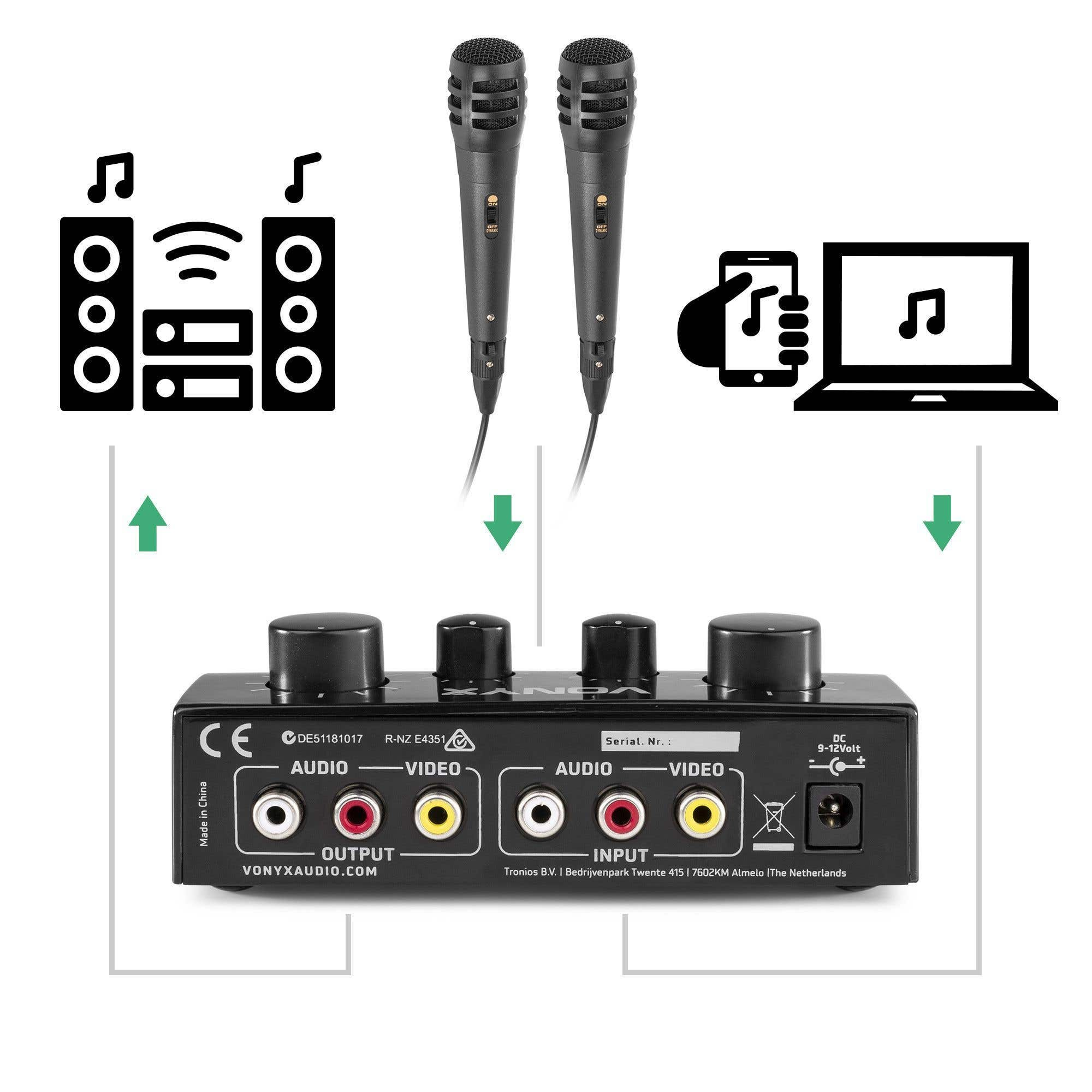 Karaokeset-up: mixer, microfoons, luidsprekers en apparaten met muziekiconen.