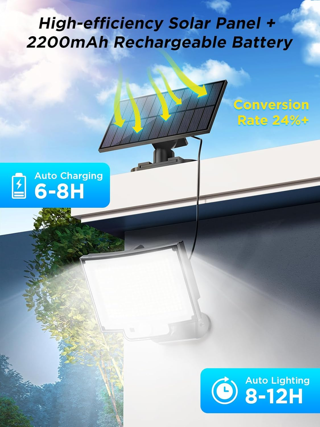 Solarpanel mit Scheinwerfer. Funktionen umfassen automatische Lade- und Beleuchtungszeiten. Der Hintergrund zeigt Himmel und Blätter.