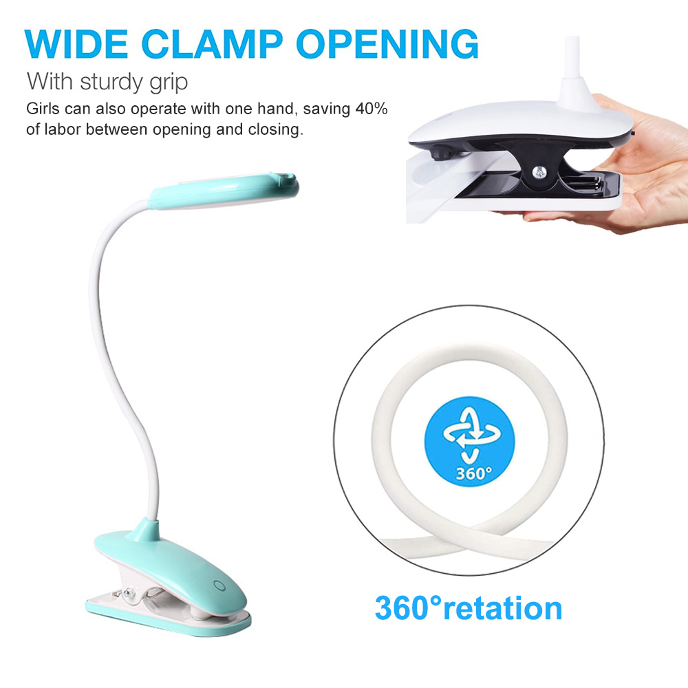 Das Bild zeigt eine Schreibtischlampe, eine Klammer und ein 360-Grad-Rotationssymbol. Die Lampe ist weiß und blau. Text besagt breite Klemme.