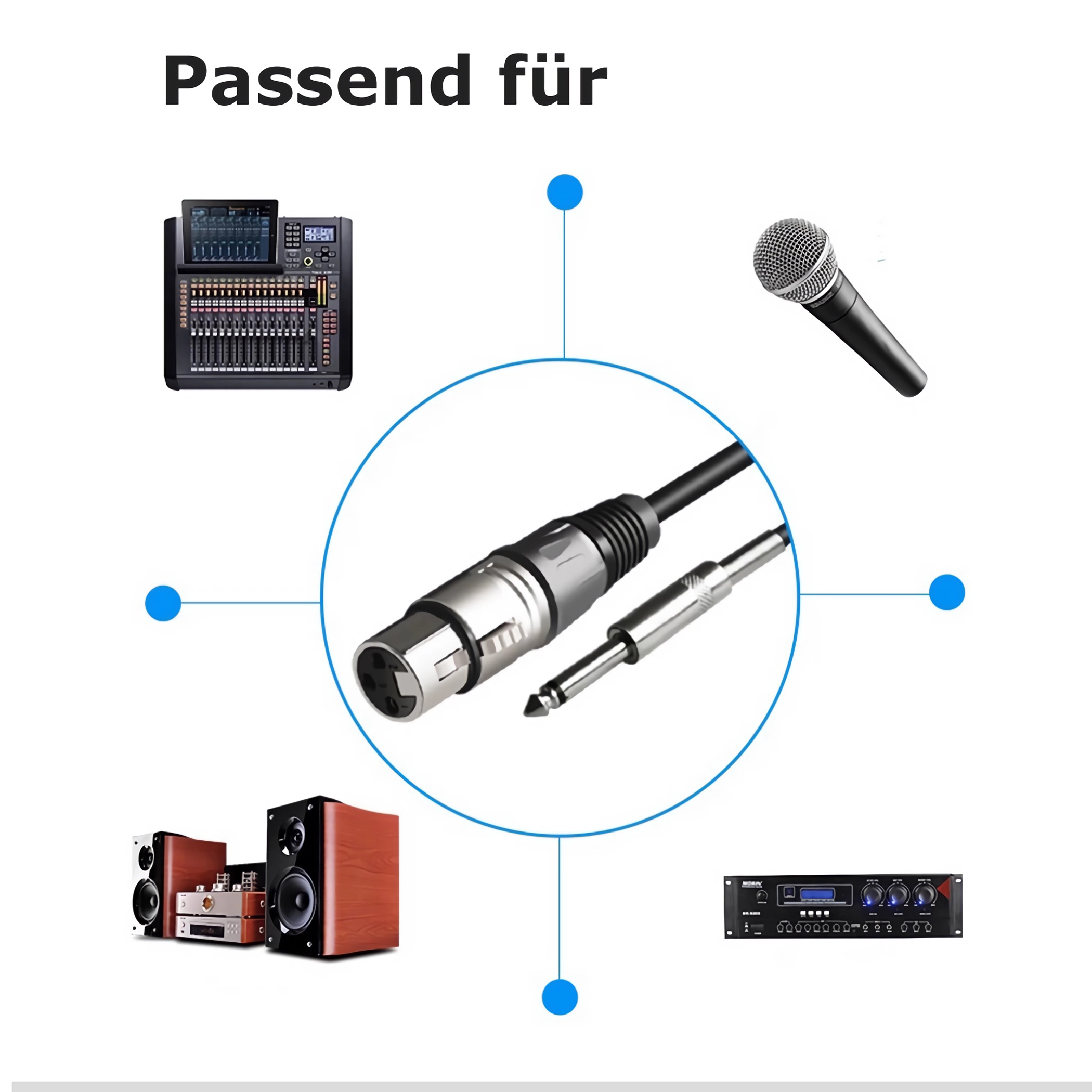 Das Bild zeigt Audio-Equipment wie Mischpult, Lautsprecher, Mikrofon und Verstärker. Ein Kabel verbindet diese Elemente.