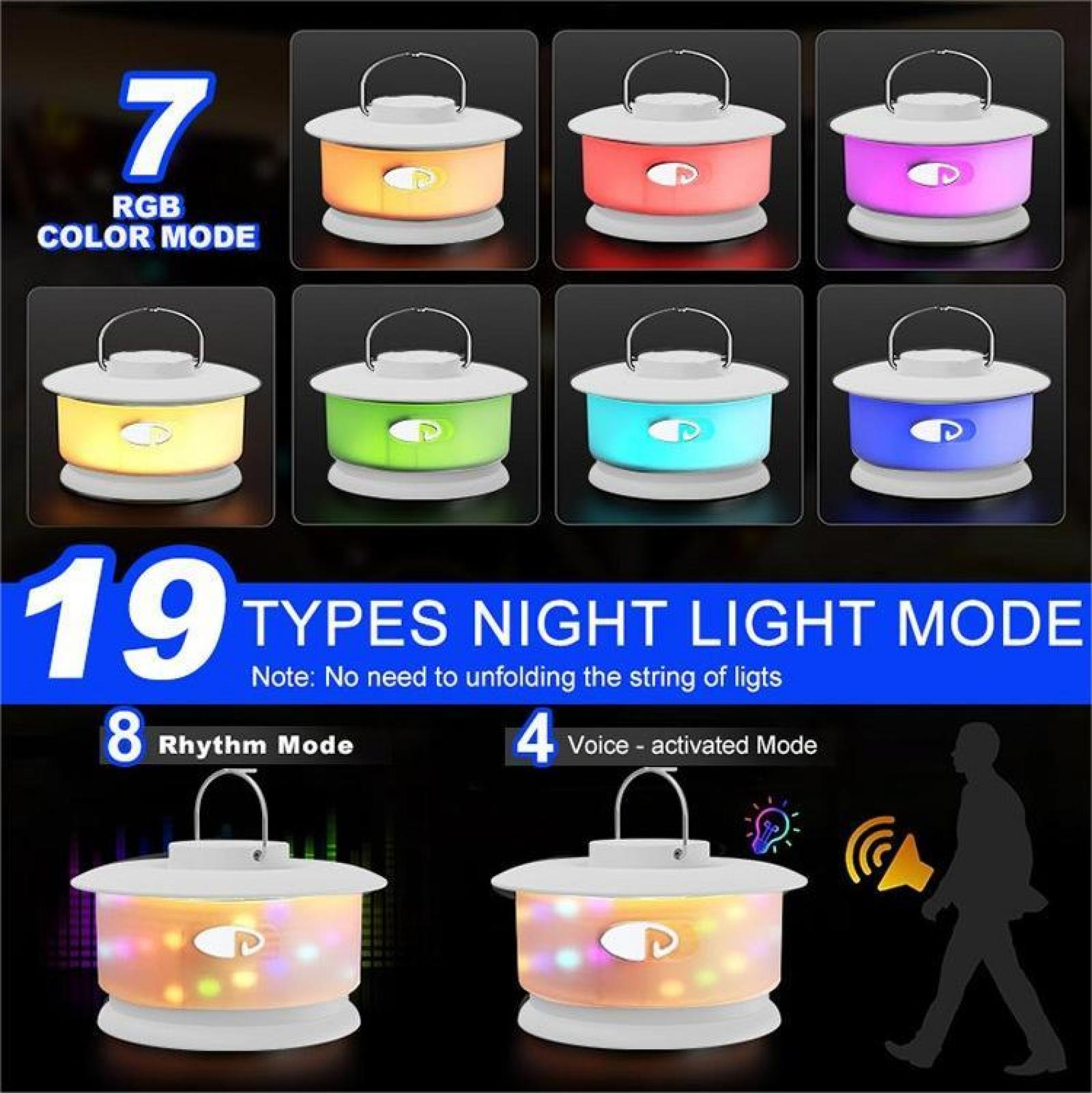 Das Bild zeigt eine Lampe mit verschiedenen Farbmodi. Text zeigt 7 RGB-Farbmodi und 19 Nachtlichtmodi.