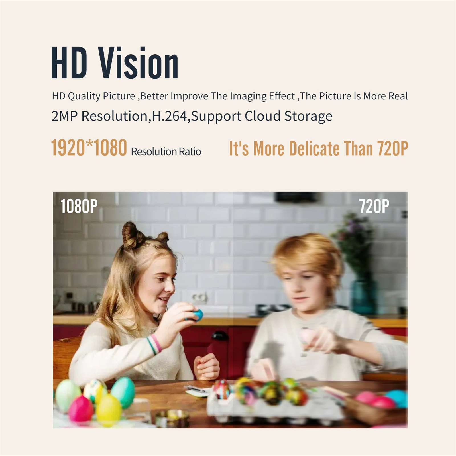 Das Bild zeigt ein Mädchen und einen Jungen mit bunten Eiern. Der Text weist auf HD Vision, Auflösungsdetails und einen Vergleich zwischen 1080P und 720P hin.