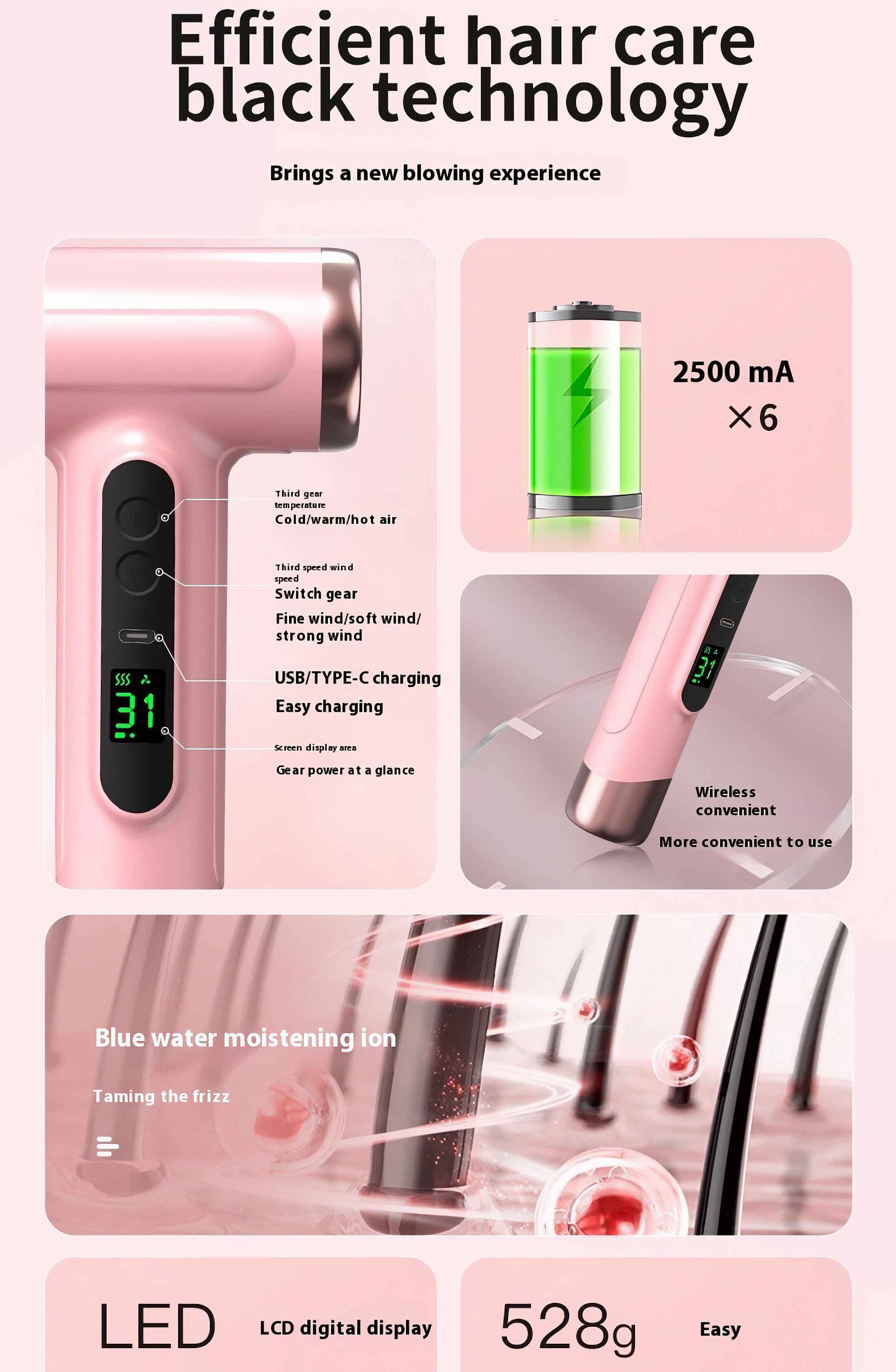 Ein pinkfarbener Haartrockner mit Bildschirm, Akku und Haardarstellung. Text: 'Effiziente Haarpflege Black Technology'.