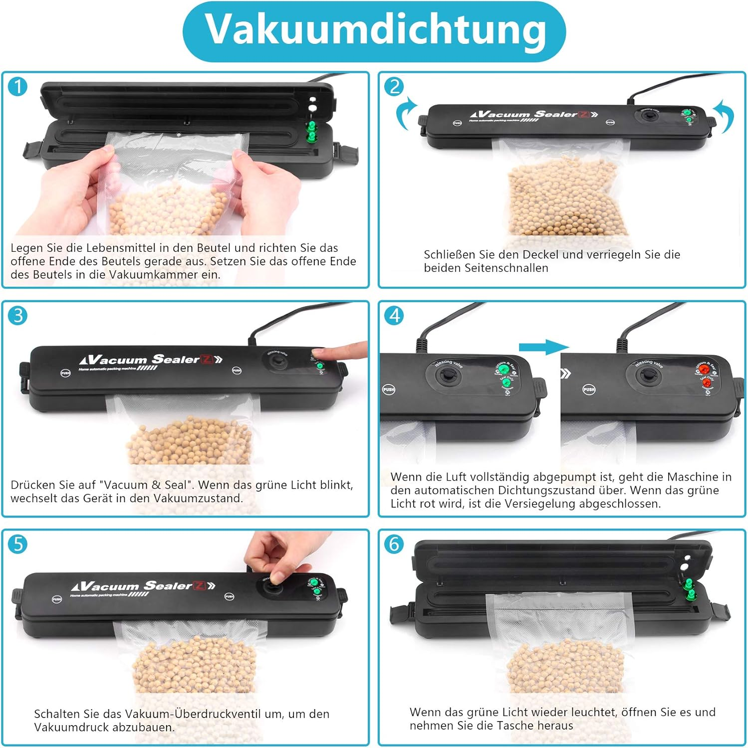 Eine Vakuumiergerät in Gebrauch. Anweisungen zeigen Schritte: Beutel füllen, versiegeln, vakuumieren und versiegelten Beutel entnehmen.