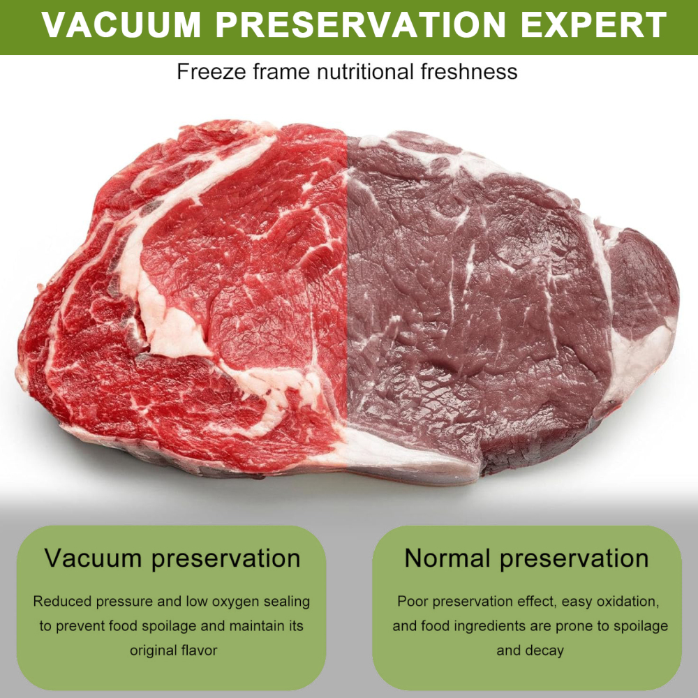Das Bild zeigt ein rohes Steak, zur Hälfte vakuumkonserviert, zur Hälfte normal. Text beschreibt Vakuumkonservierung vs. normale Konservierung.