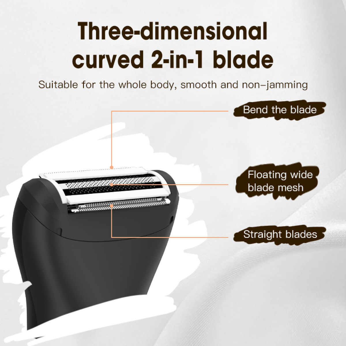 Obraz przedstawia czarną głowicę golarki z etykietami tekstowymi. Etykiety opisują funkcje, takie jak zakrzywione ostrze, pływająca siatka i proste ostrza.