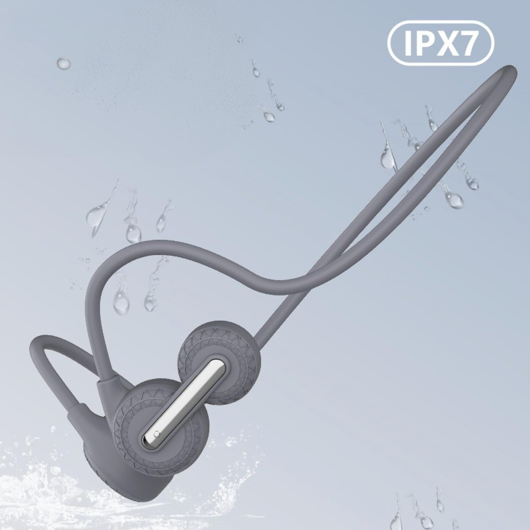 Graue Knochenschallkopfhörer mit Wassertropfen. IPX7-Label vorhanden. Hintergrund ist ein hellblauer Farbverlauf.
