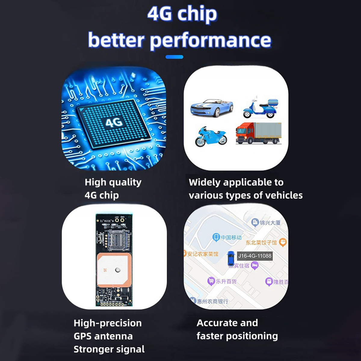 Das Bild zeigt einen 4G-Chip mit besserer Leistung und hebt Funktionen wie eine GPS-Antenne und die Anwendung auf verschiedene Fahrzeugtypen hervor.