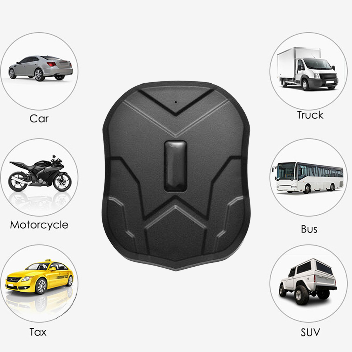 Ein zentrales schwarzes Gerät, umgeben von Bildern eines Autos, Motorrads, Taxis, Lastwagens, Busses und SUVs, alle in Kreisen.