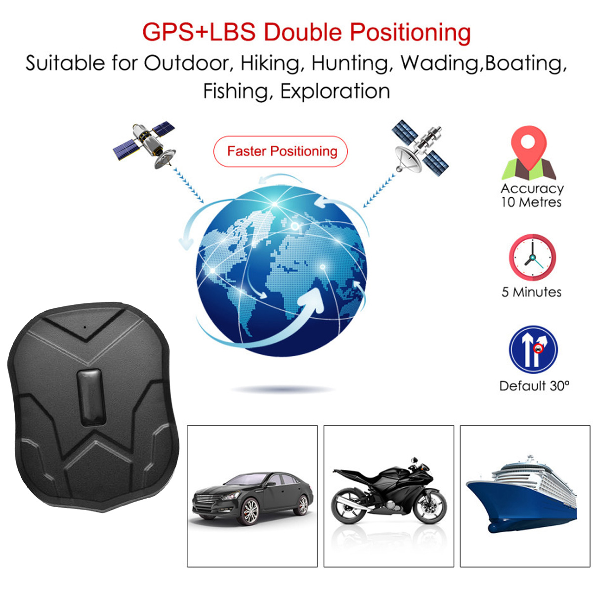 Das Bild zeigt ein GPS-Gerät mit Globus, Satelliten und Symbolen. Es zeigt auch ein Auto, ein Motorrad und ein Kreuzfahrtschiff.