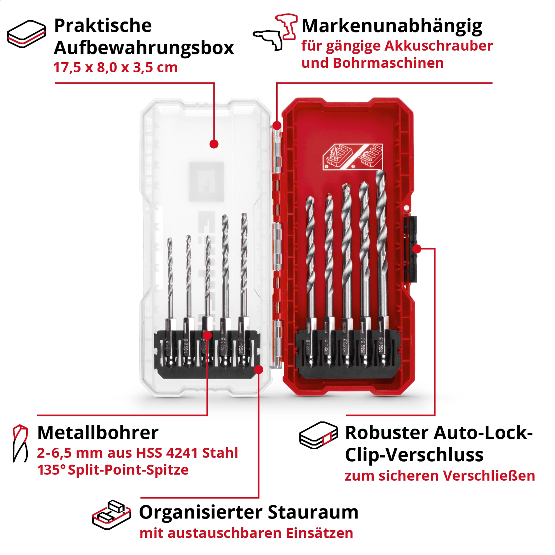 Ein Bohrer-Set in einem roten und transparenten Gehäuse. Enthält verschiedene Bohrer unterschiedlicher Größen, mit Etiketten. Text auf Deutsch.