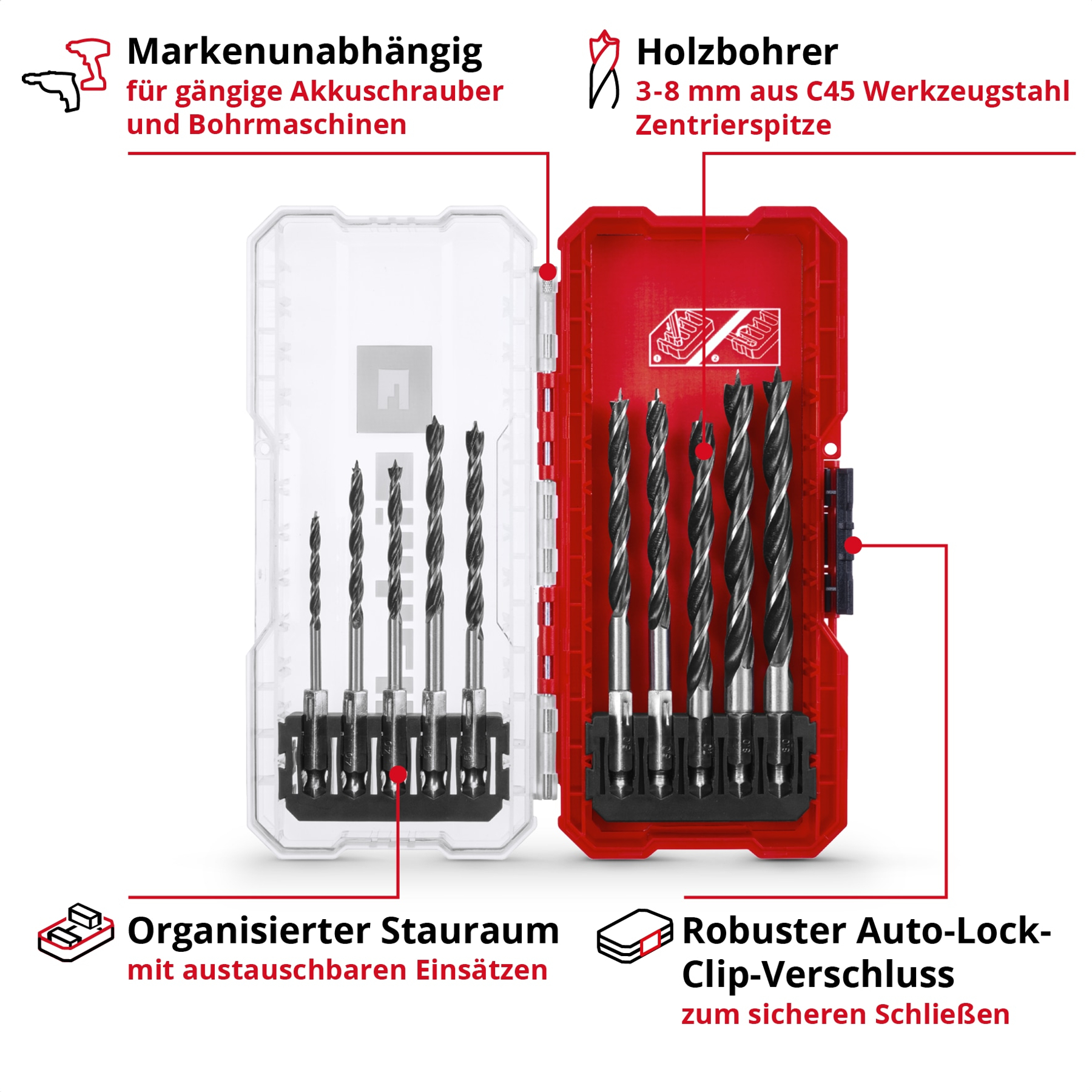 Ein Bohrerset in einem roten und transparenten Gehäuse. Bohrer in verschiedenen Größen sind sichtbar.