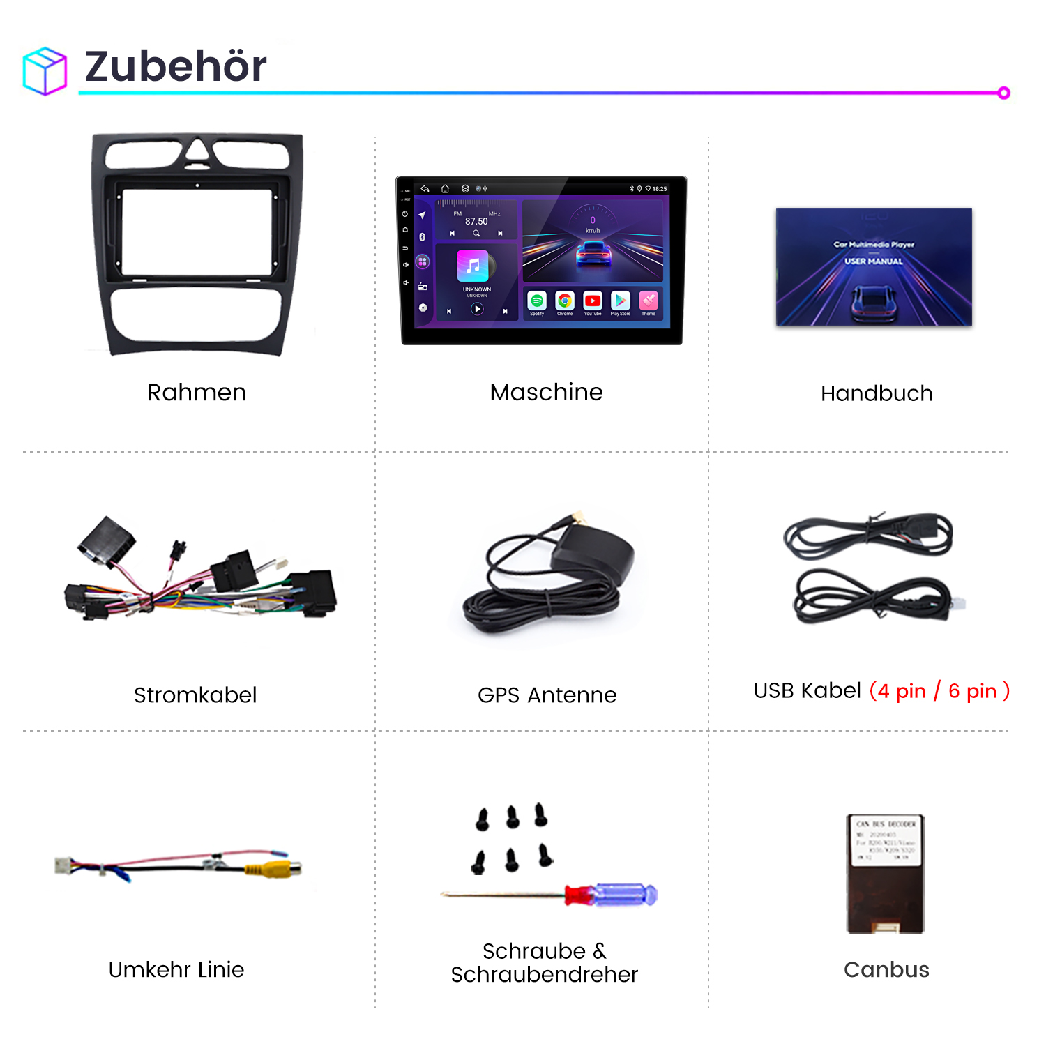 Das Bild zeigt Zubehör für Auto-Multimedia: Rahmen, Maschine, Handbuch, Kabel, Antenne, USB, Rückfahrleitung, Schrauben, Schraubendreher und Canbus.