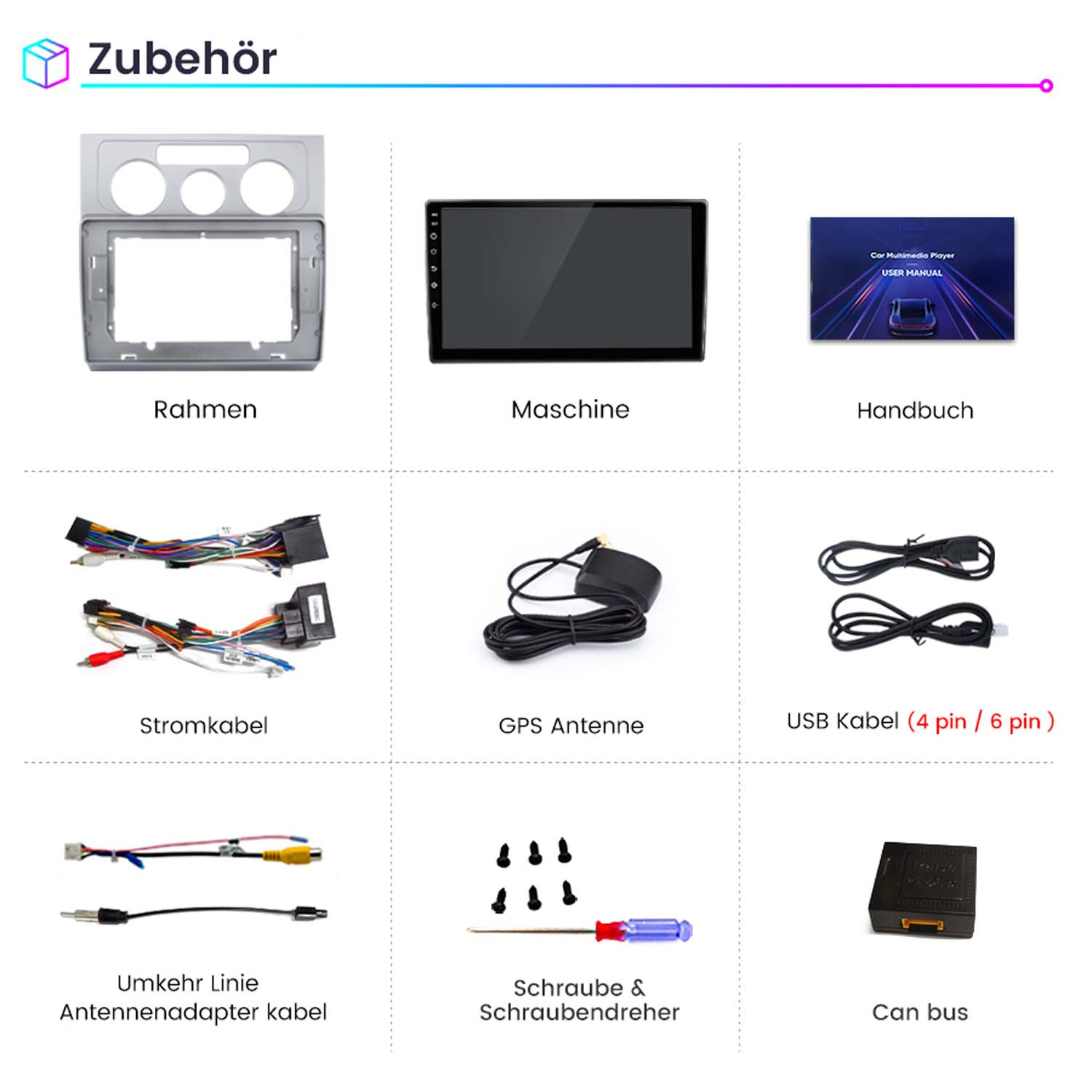 Zubehör für Auto-Multimedia-Player: Rahmen, Maschine, Handbuch, Kabel, Antenne, USB-Kabel, Schrauben, Schraubendreher und Can-Bus.
