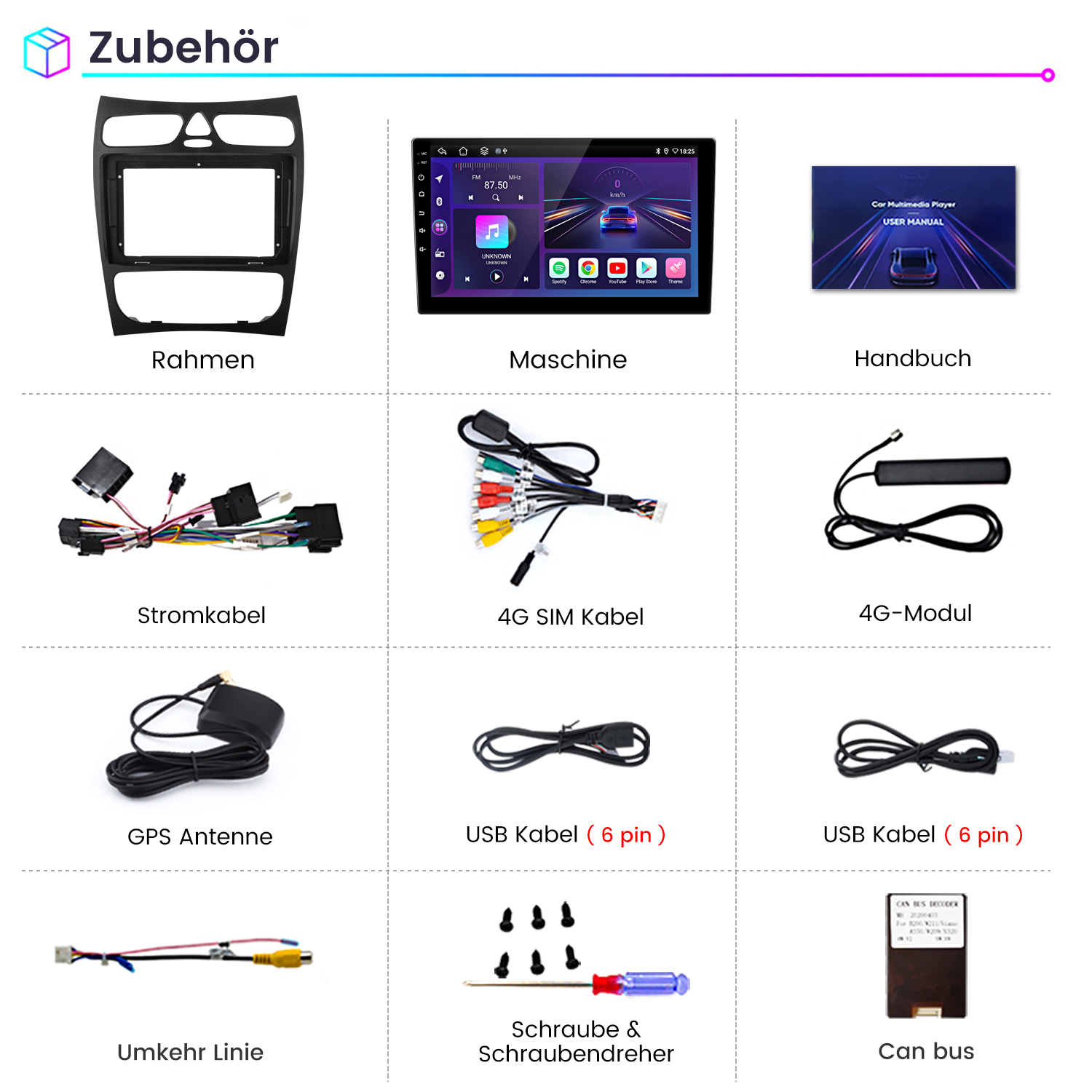 Das Bild zeigt Zubehör für Auto-Multimedia, darunter ein Rahmen, eine Maschine, ein Handbuch, Kabel, eine Antenne, USB-Kabel, Schrauben und ein Can-Bus.