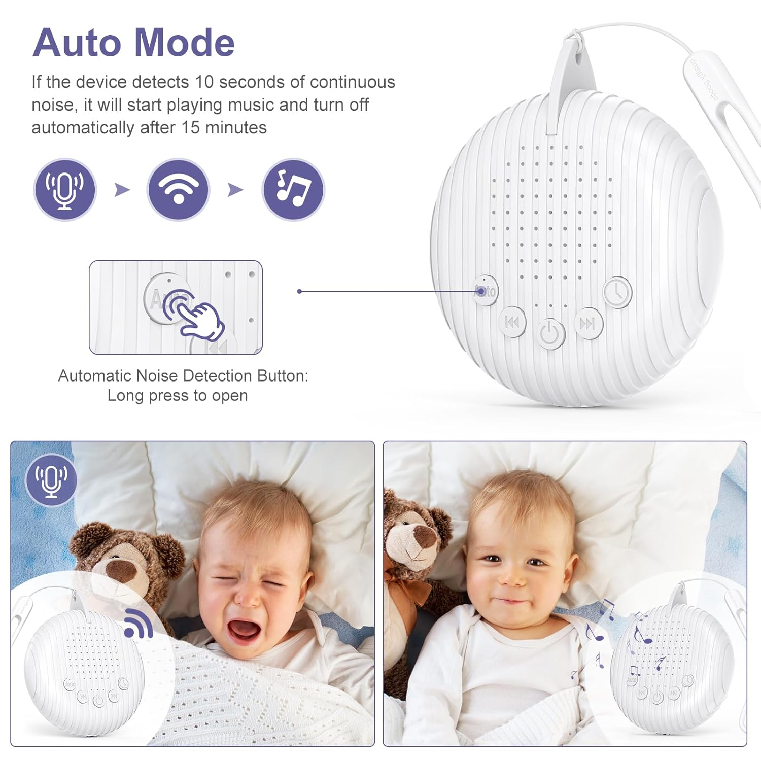 Eine weiße Geräuschmaschine mit Symbolen, Text und zwei Babybildern. Die Maschine hat Knöpfe und einen Griff. Ein Baby weint, das andere lächelt.