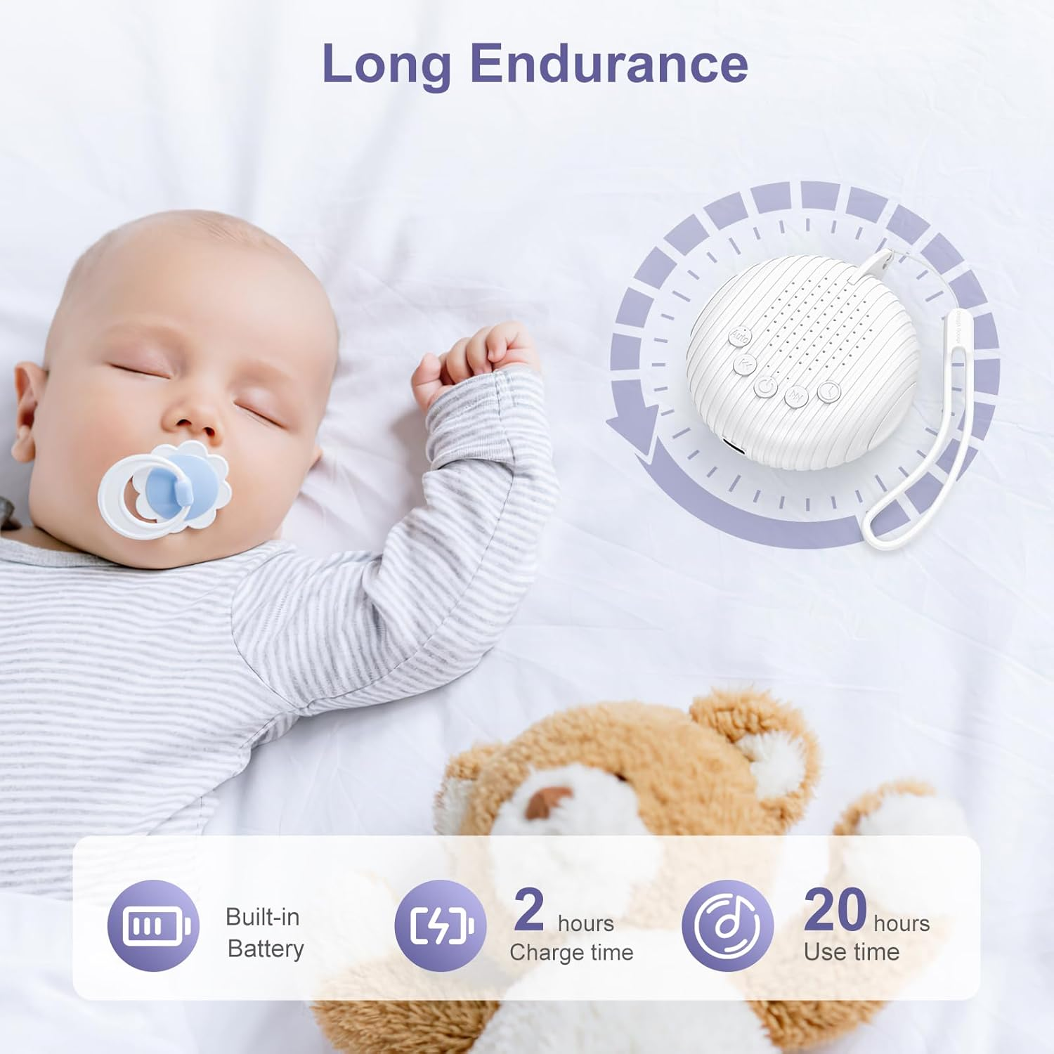 Ein Baby schläft mit Schnuller. Eine Geräuschmaschine und ein Teddybär sind in der Nähe. Text hebt 20 Stunden Nutzungszeit und 2 Stunden Ladezeit hervor.
