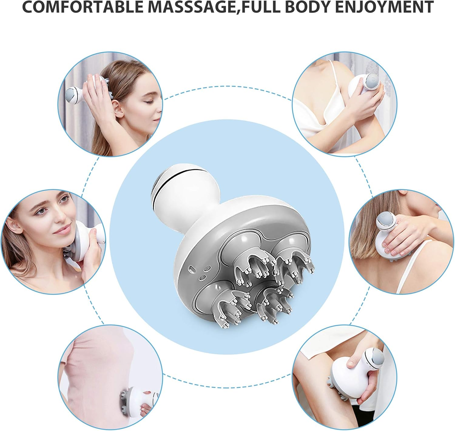 Das Bild zeigt ein Massagegerät und Personen, die es an verschiedenen Körperteilen verwenden. Das Gerät ist weiß und grau.
