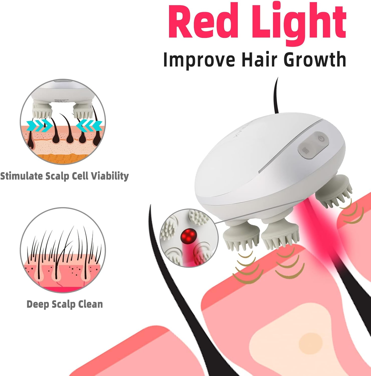 Das Bild zeigt ein weißes Kopfhautmassagegerät mit rotem Licht, Diagramme von Haaren und Kopfhaut. Der Text lautet 'Rotes Licht verbessert das Haarwachstum'.