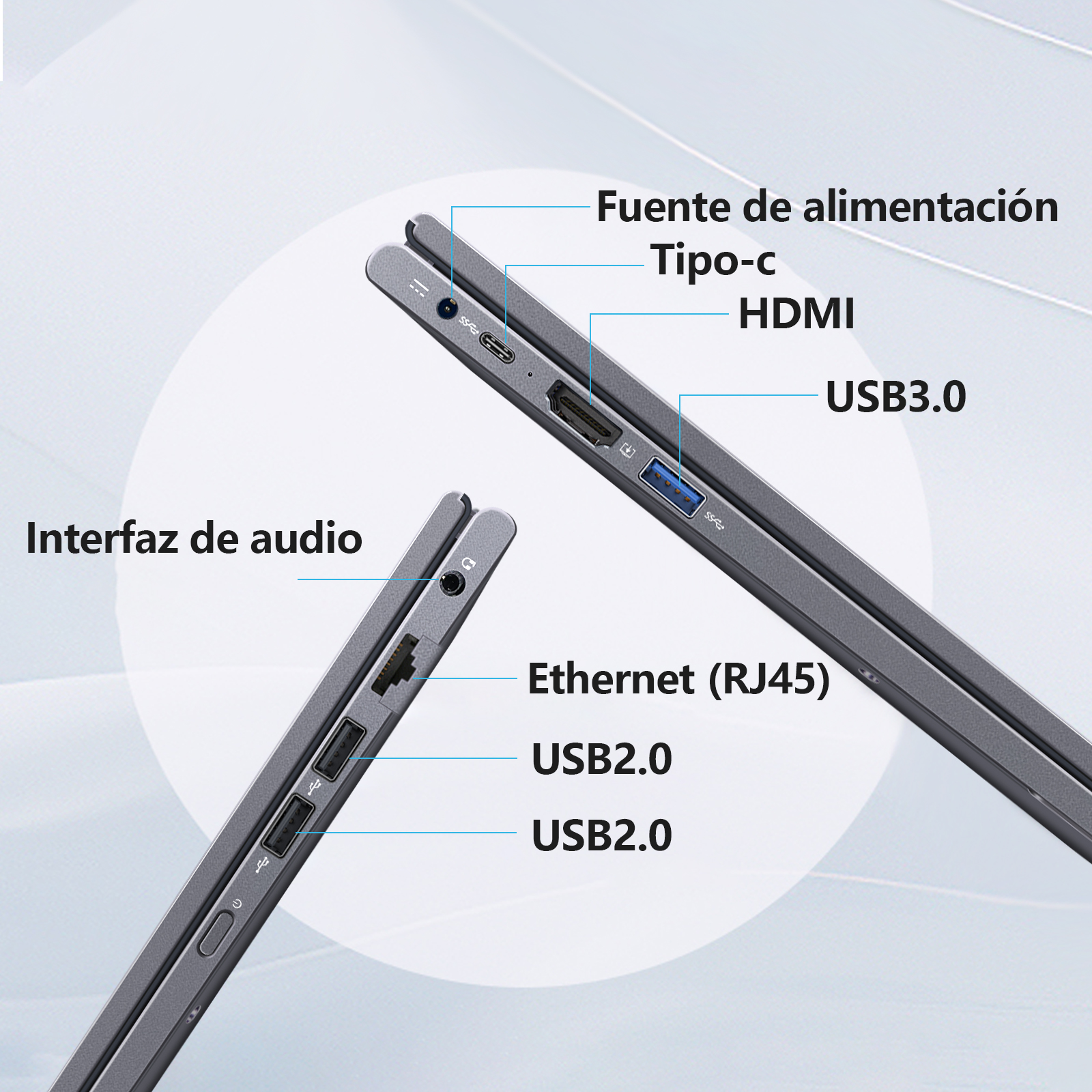 Puertos de portátil etiquetados: alimentación, Tipo-C, HDMI, USB 3.0, conector de audio, Ethernet y dos puertos USB 2.0.