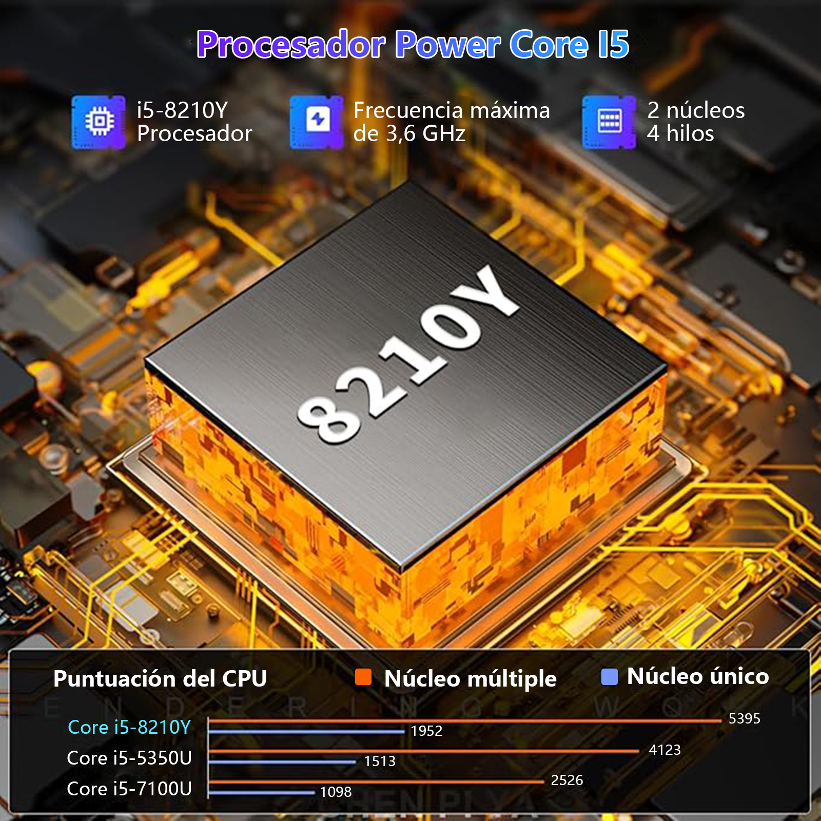Un procesador de computadora con texto, elementos gráficos y una tabla de comparación de rendimiento. El procesador es i5-8210Y.