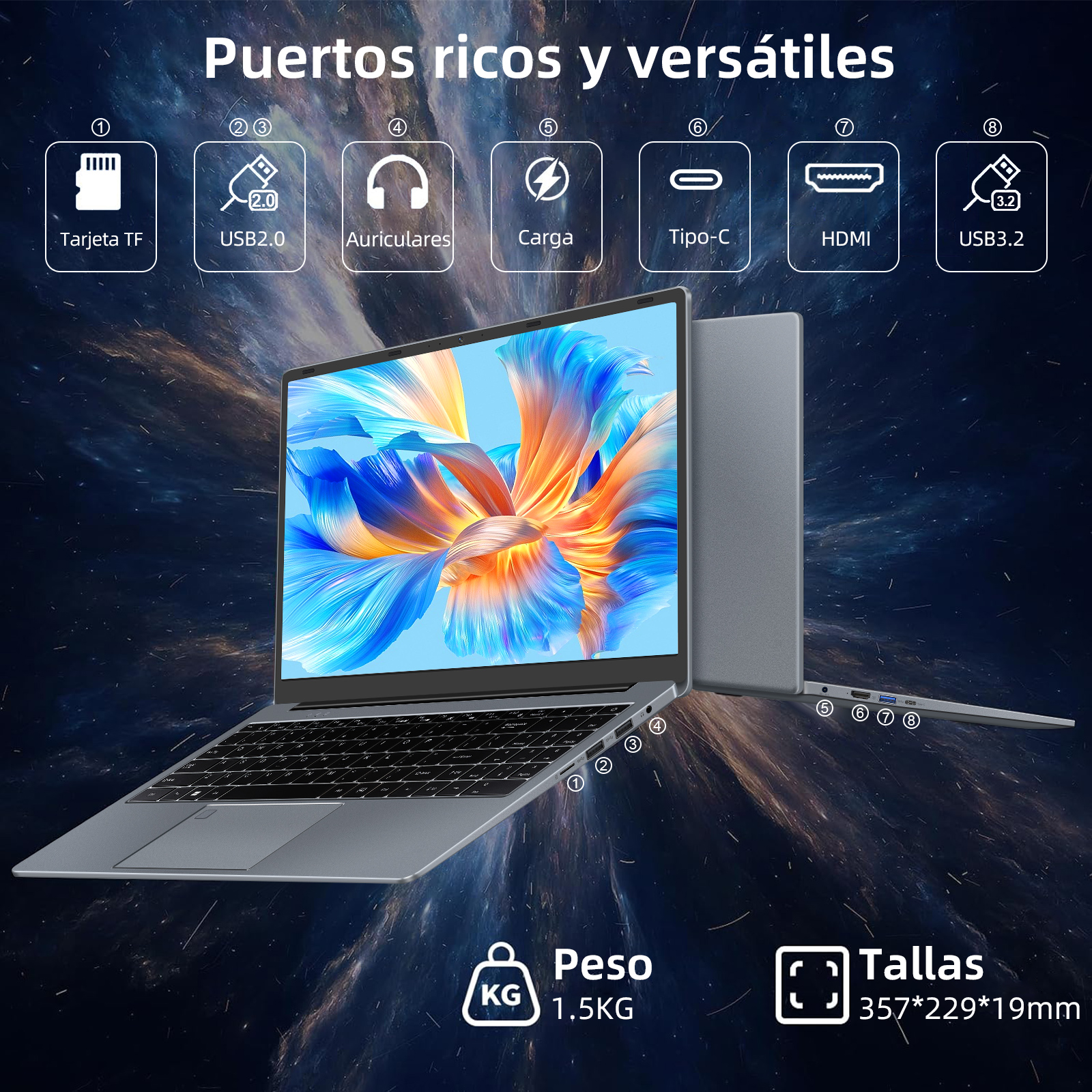 Se muestra una computadora portátil con múltiples puertos, con etiquetas para tarjeta TF, USB, auriculares, carga, Tipo-C, HDMI y USB 3.2.