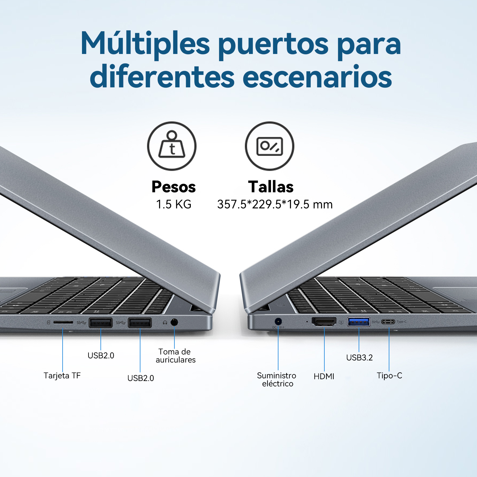 Imagen de portátil con puertos etiquetados. Texto en español, 'Múltiples puertos para diferentes escenarios'.