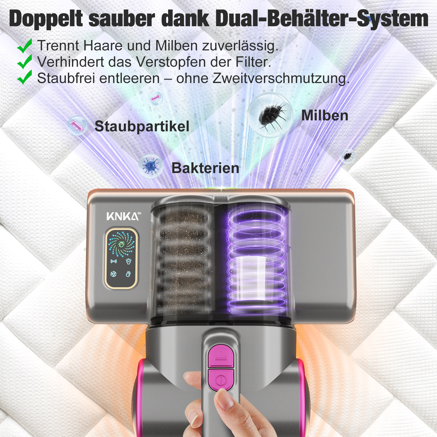 Staubsauger auf einer Matratze, mit Text, der seine Eigenschaften zeigt. Das Bild zeigt Staubpartikel, Bakterien und Hausstaubmilben.
