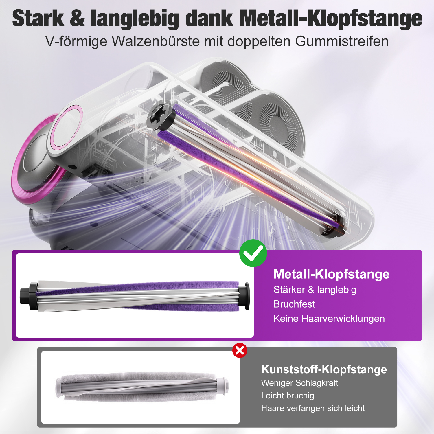 Diagramm von Staubsaugerteilen. Zeigt eine Metall-Schlagleiste mit lila Borsten im Vergleich zu einer Kunststoff-Schlagleiste.