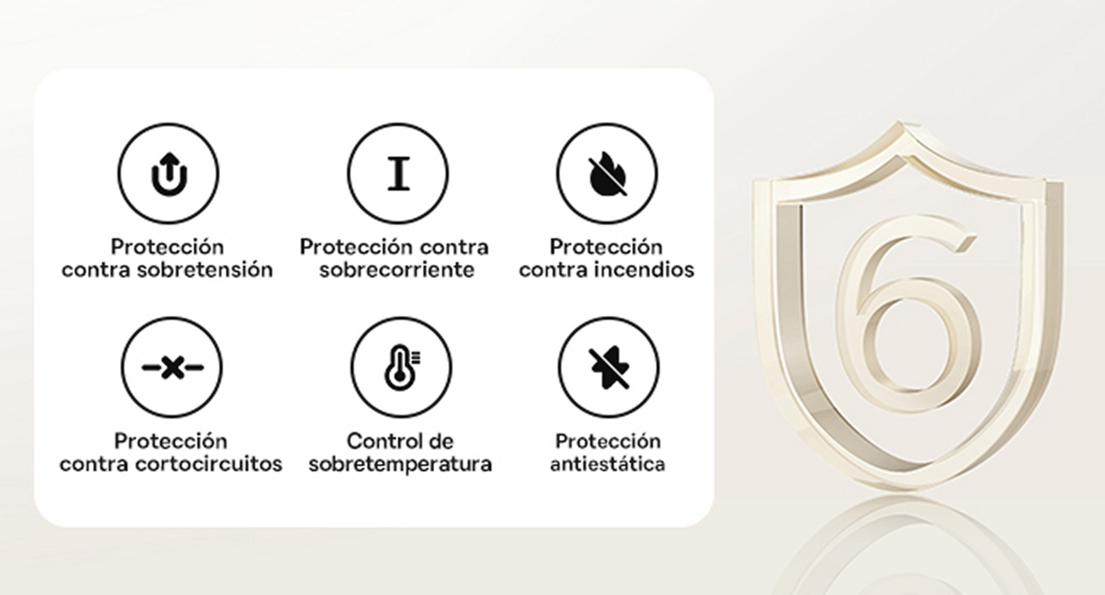 La imagen muestra seis iconos y un escudo con el número 6. Los iconos representan tipos de protección como sobretensión y seguridad contra incendios.