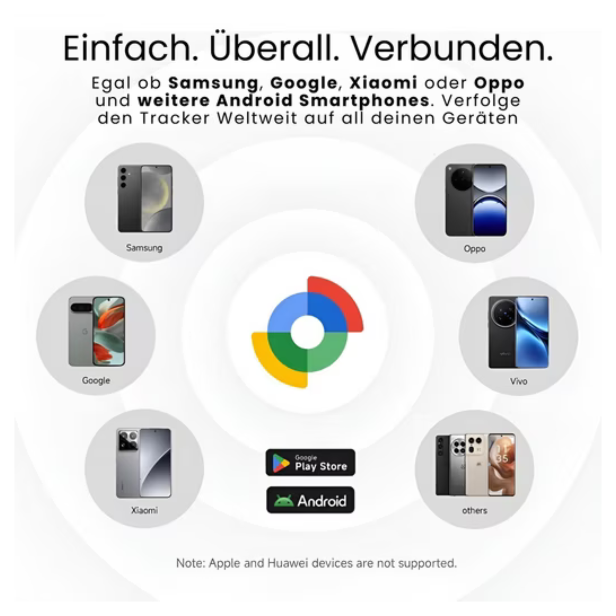 Das Bild zeigt Handys von Samsung, Google, Xiaomi, Oppo und Vivo. Der Text sagt, dass man den Tracker weltweit auf Geräten verfolgen kann.