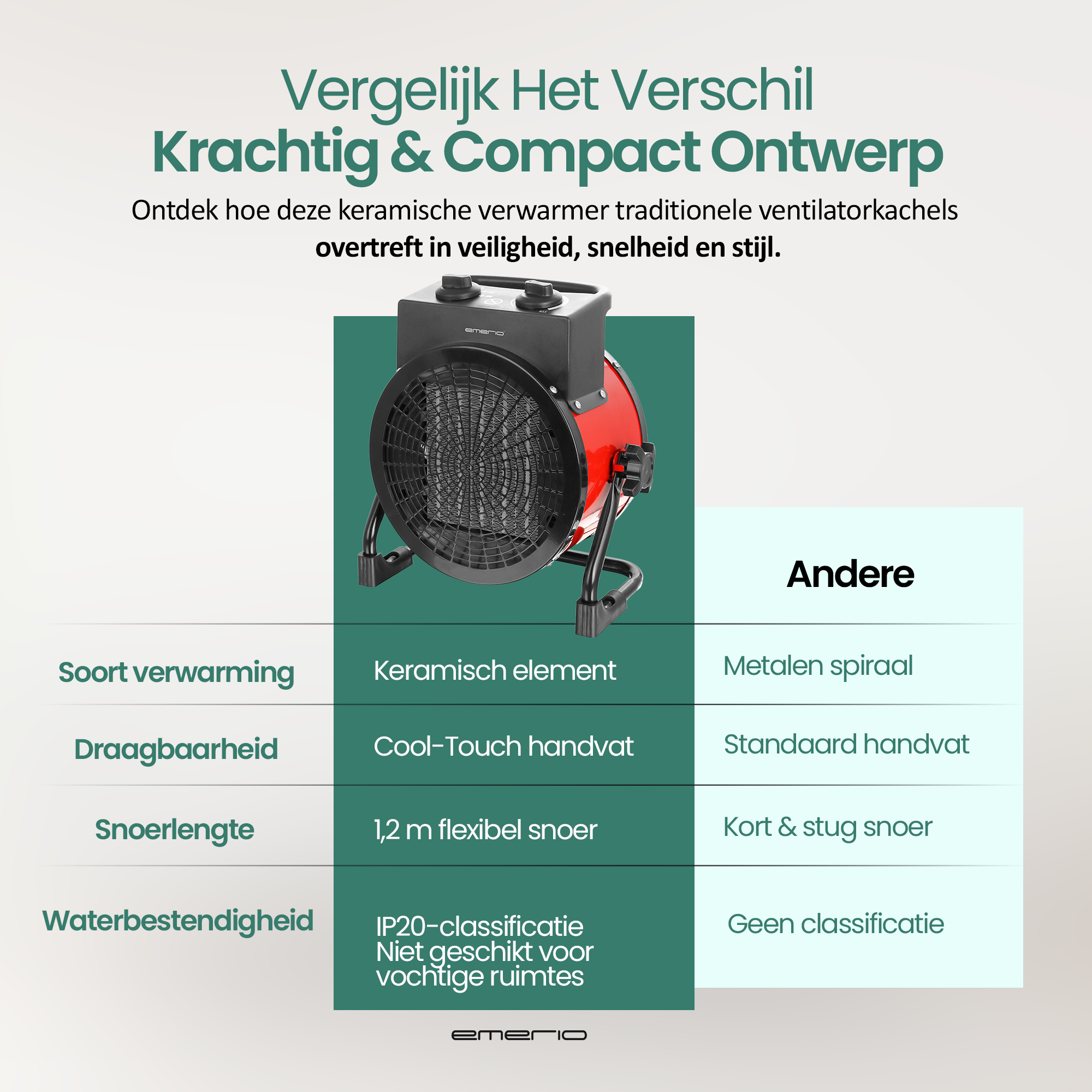 Een rood-zwarte keramische kachel met een vergelijkingstabel die kenmerken zoals verwarmingstype en handgreep benadrukt.